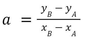 formule de calcul du coefficient directeur