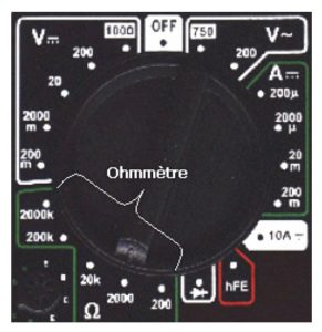 ohmmètre mesure de résistance électrique