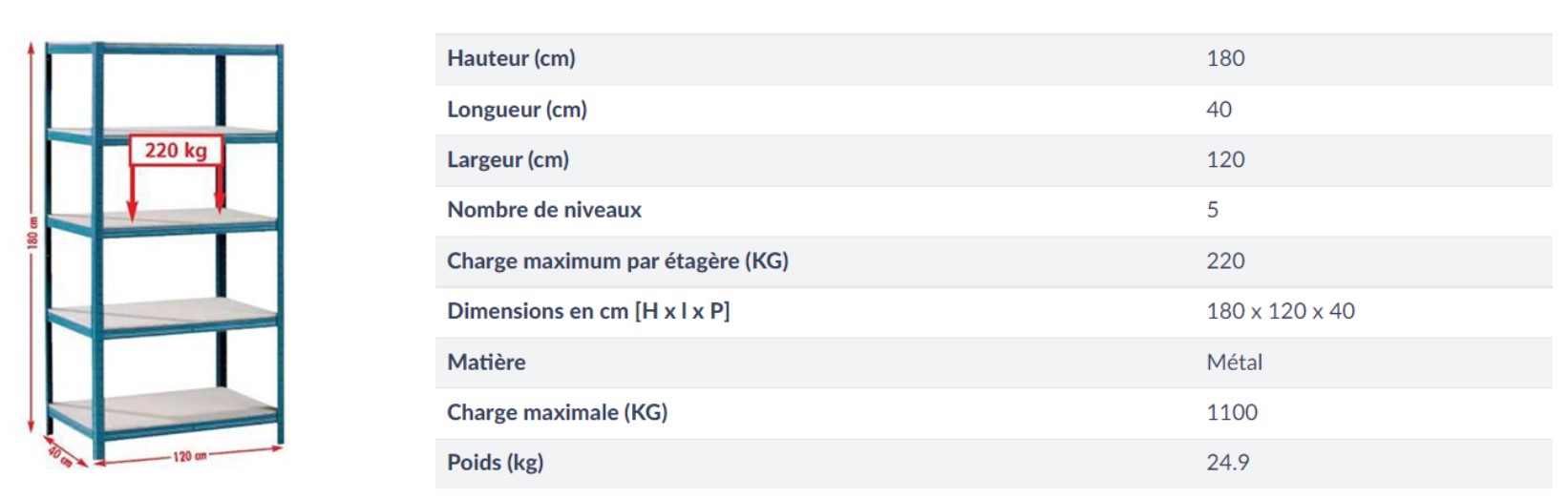 Celle Qui Tronait Sur Une Etagerenull