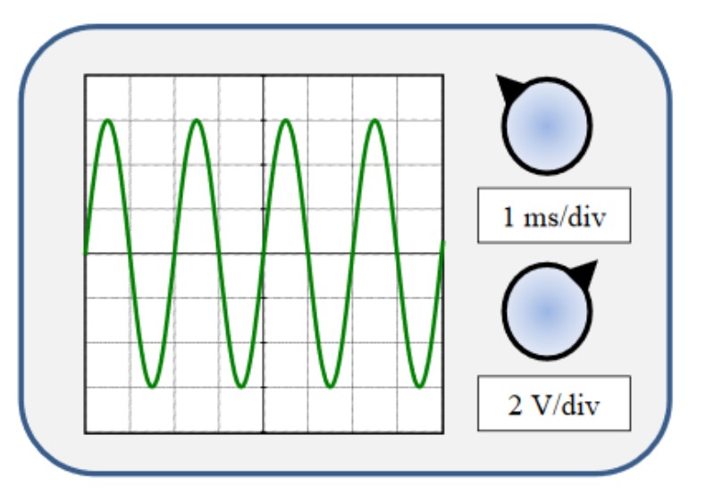 oscilloscope acoustique période fréquence
