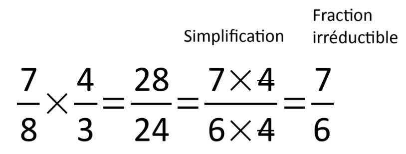 exemple de multiplication de fraction