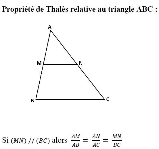 propriété de Thalès dans un triangle ABC